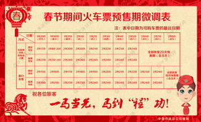 春节火车票预售期微调 方便旅客购票