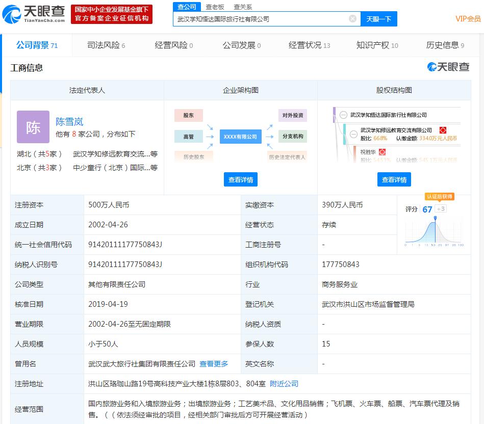 文科园林收购武汉学知悟达国际旅行社 拓展文旅产业